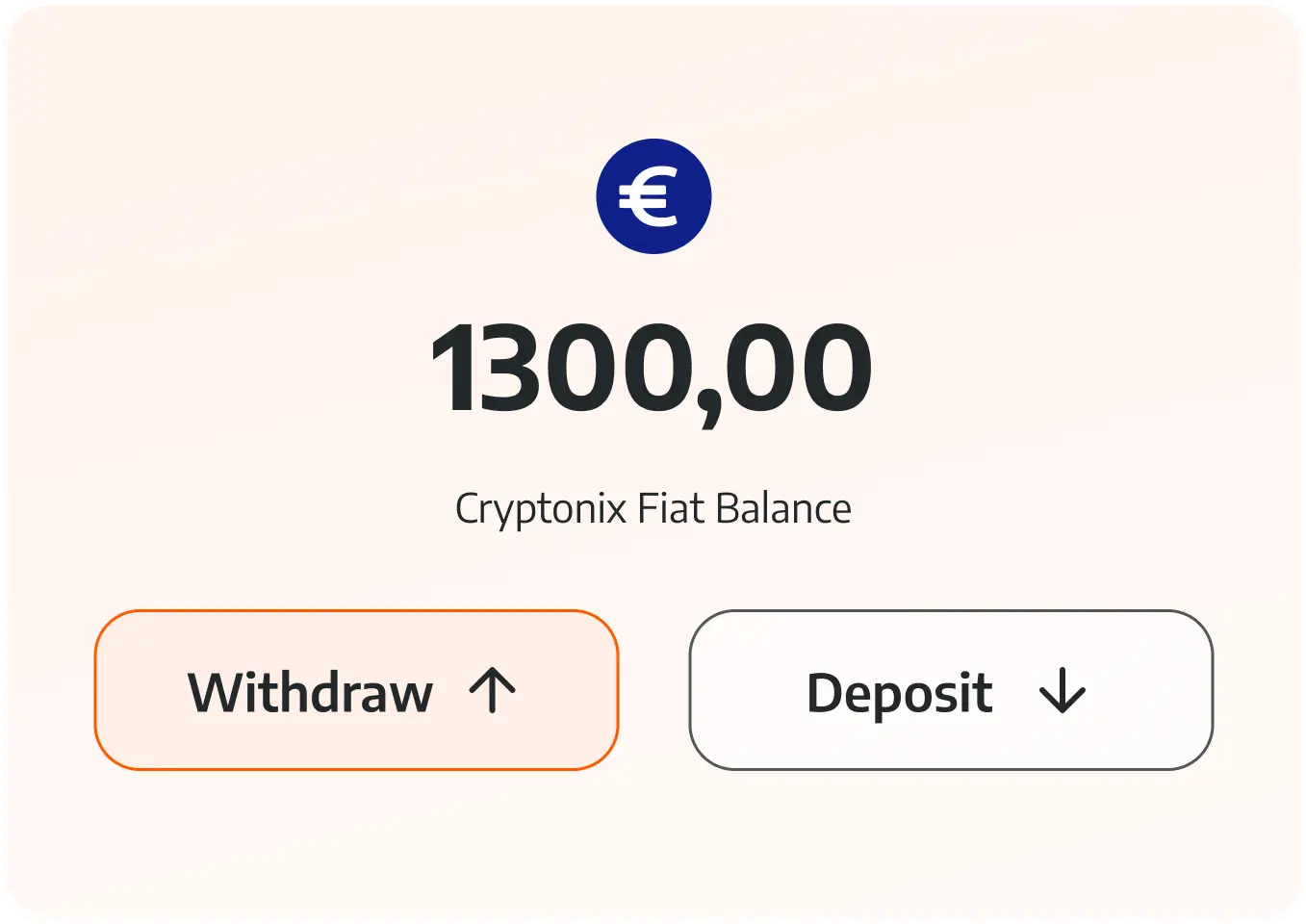 Cryptonix Fiat deposits/withdrawals image