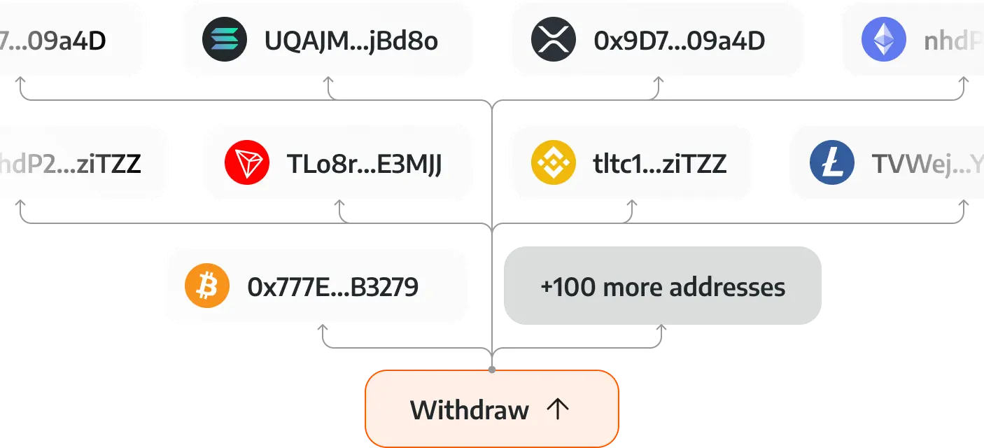 Cryptonix Mass Payouts image