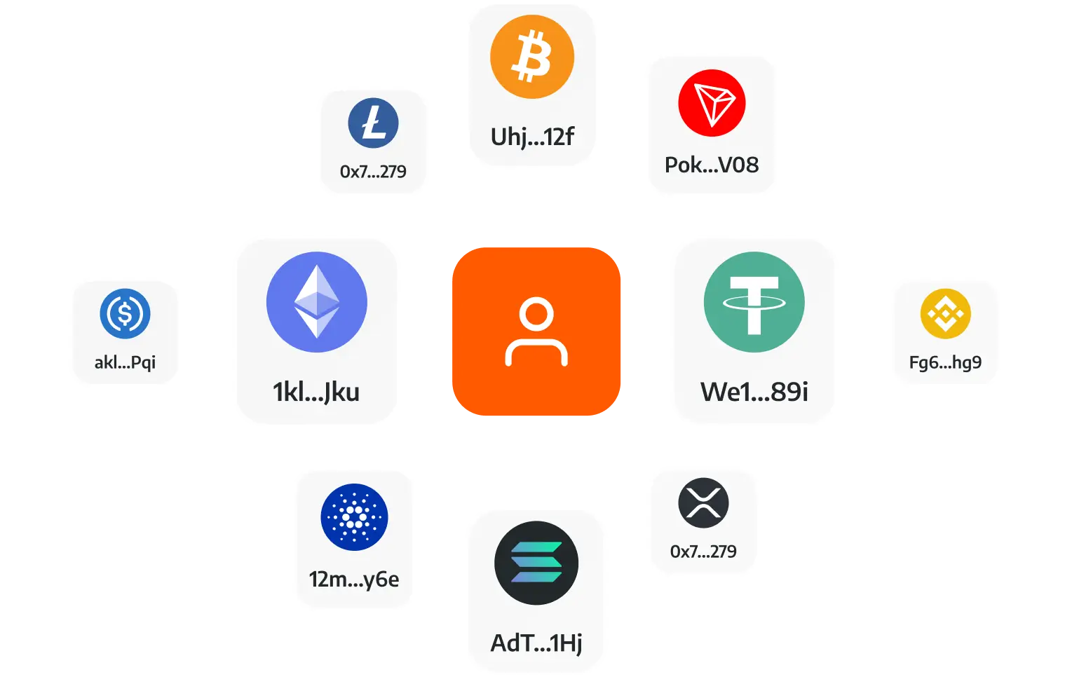 Cryptonix Static crypto addresses image