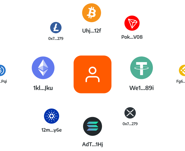 Static crypto <br>addresses image