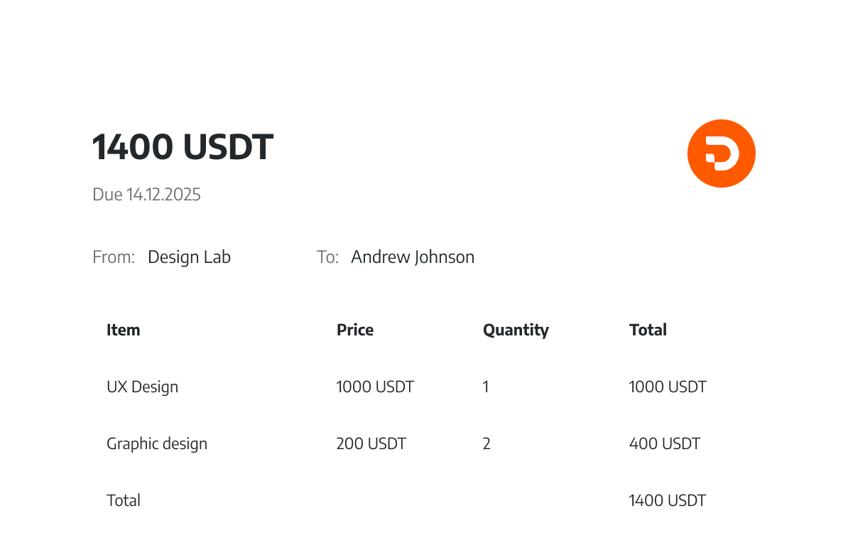 Crypto Invoices image