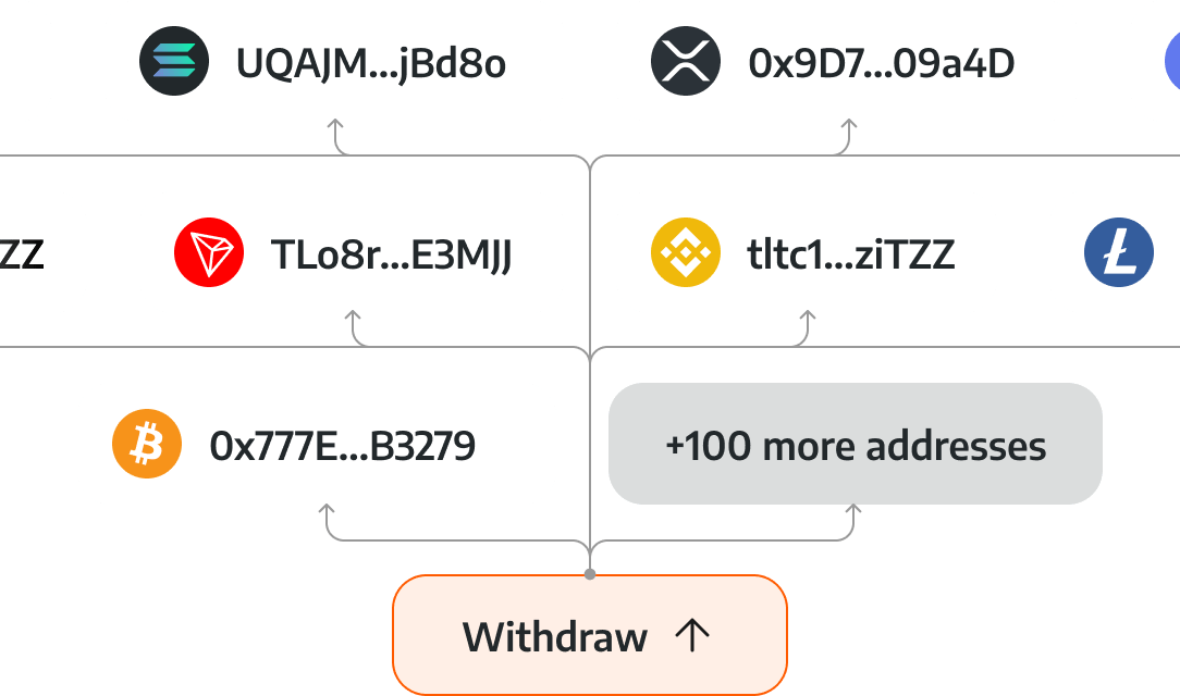 Mass payouts image