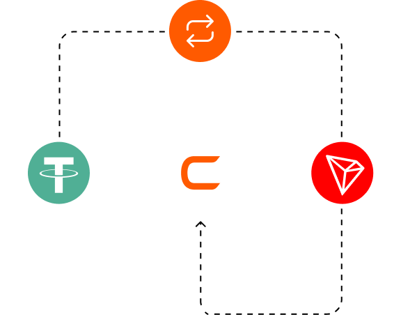 Exchange-on-the-go image