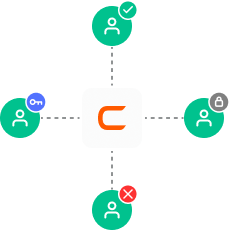 Cryptonix Flexible permission management image